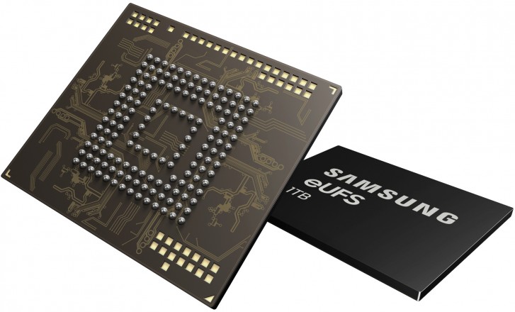 Galaxy Note 10 5g 1tb