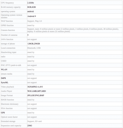 Huawei Mate 30 Lite Tenaa 404x420