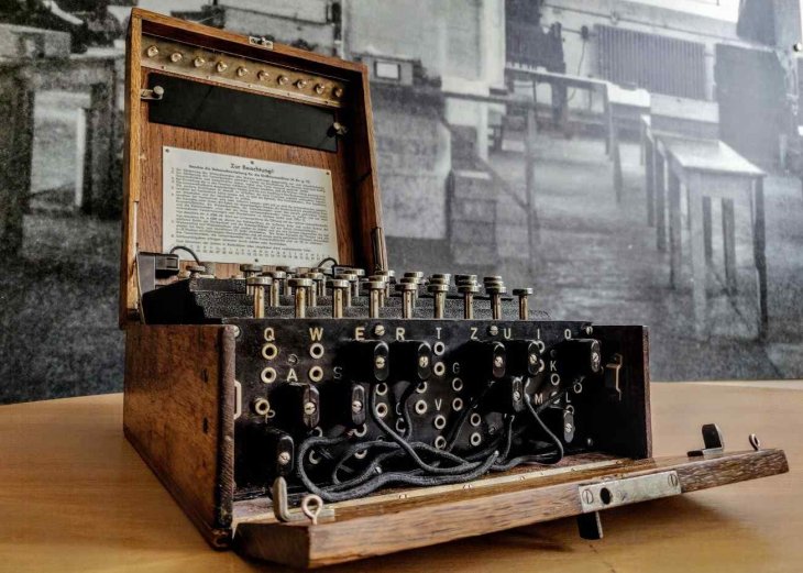 Enigma-Machine-math