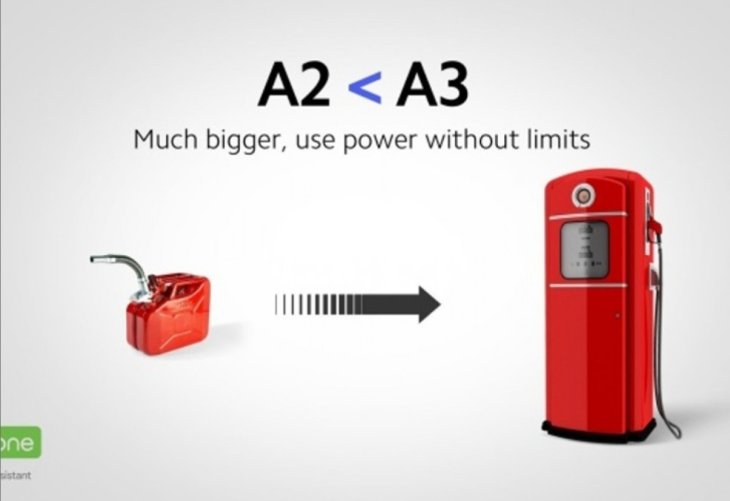Xiaomi Mi A3 Teaser 2