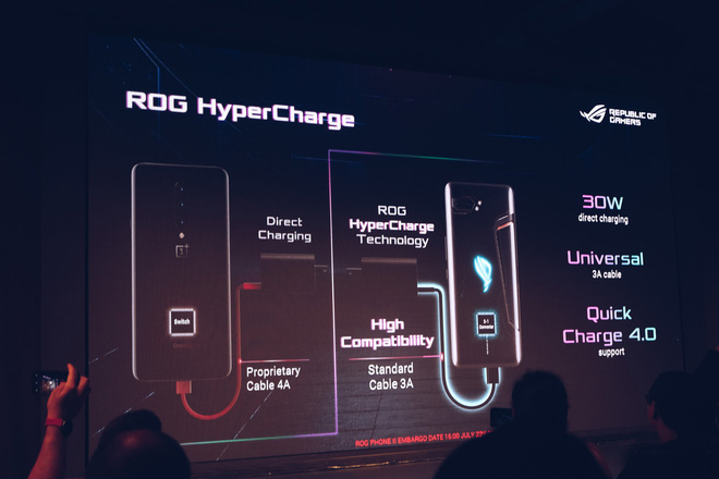 Rog-phone-2-rog-hypercharge