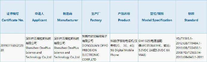 Oneplus 7 Pro 5g 3c Certified