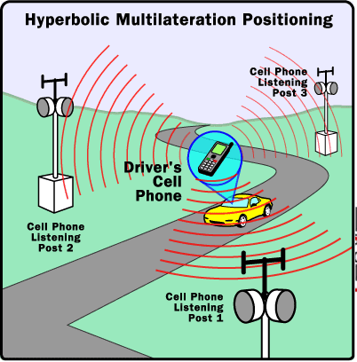 How-the-police-catches-thieves-using-IMEI-number-3