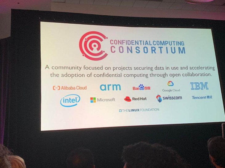 Confidential-Computing-Consortium-security