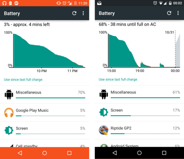 How-To-Know-Your-Android-Phone-Has-Been-Hacked-4