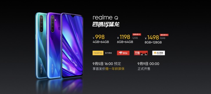 Realme Q Price