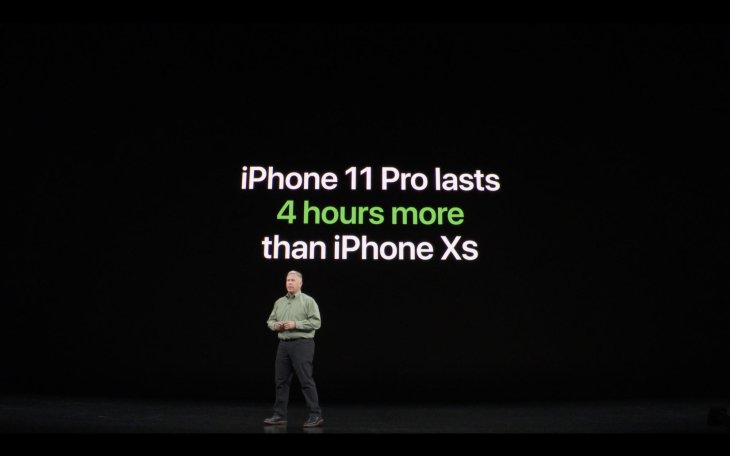 4774275 Iphone11 Pro 6