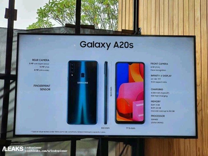 samsung a20s camera details