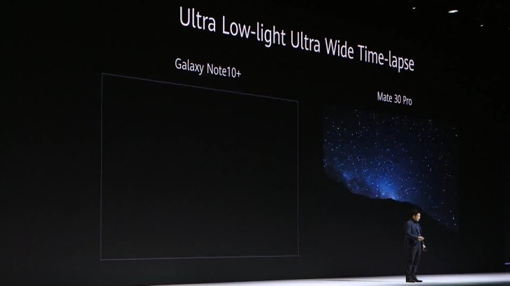 Huawei Mate 30 Pro Samsung Galaxy Note 10 5g 19