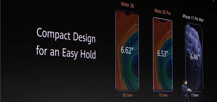 Huawei Mate 30 Pro Samsung Galaxy Note 10 5g 2