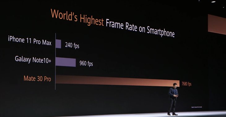 Huawei Mate 30 Pro Samsung Galaxy Note 10 5g 20