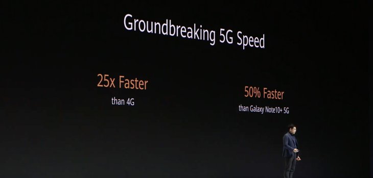 Huawei Mate 30 Pro Samsung Galaxy Note 10 5g 7