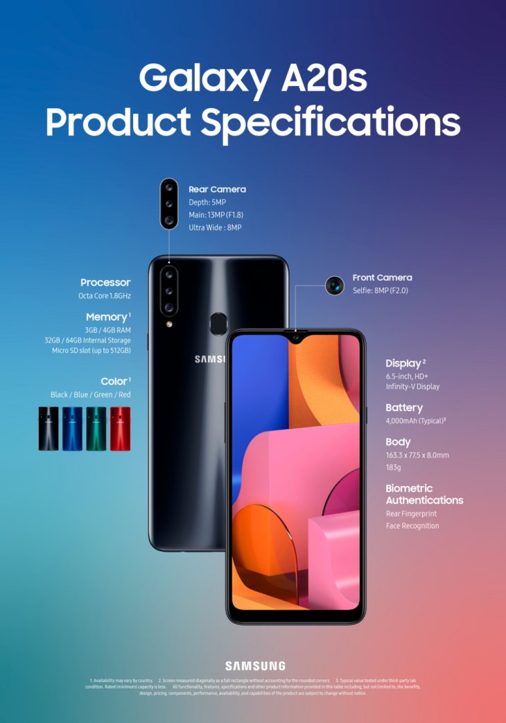 Galaxy A20s Product Specifications Main