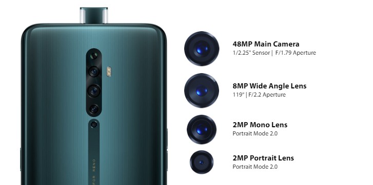 Oppo-Reno-2f-with-a-quad-camera-setup-at-the-back