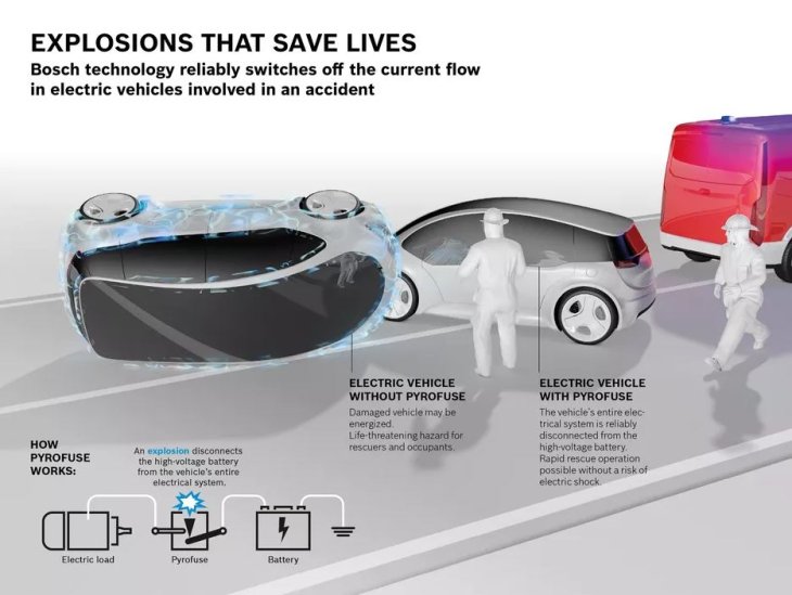 electric-car-safety-system-2