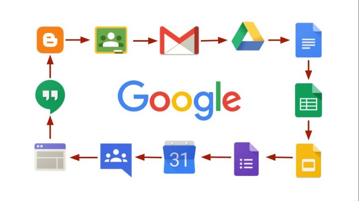 G-Suite-Google