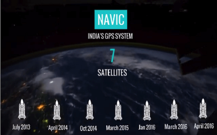 isro-Navic-India