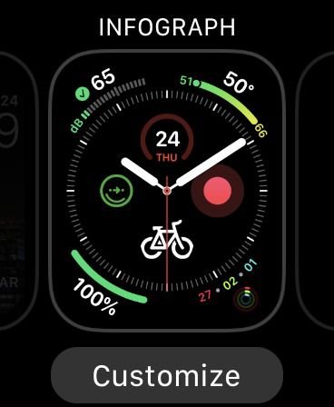 How To Customize And Change Watch Faces On Your Apple Watch - MobyGeek.com