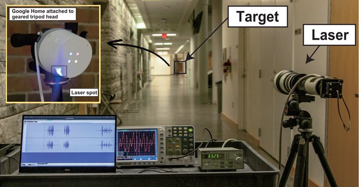 Hacking Voice Controllable Devices With Laser