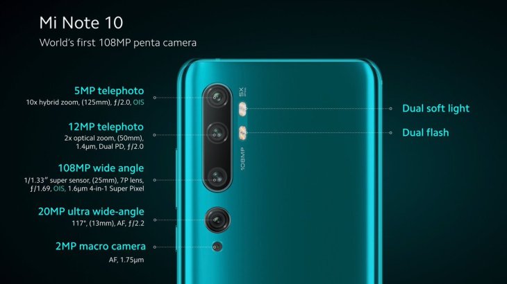 Mi Note 10 Cameras 1 15730493315718522325