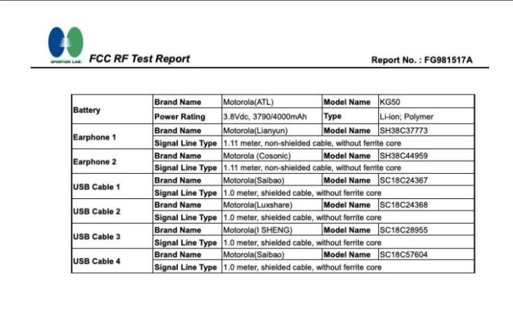 Motorola One Hyper Battery