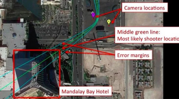 shooting-las-vegas-VERA