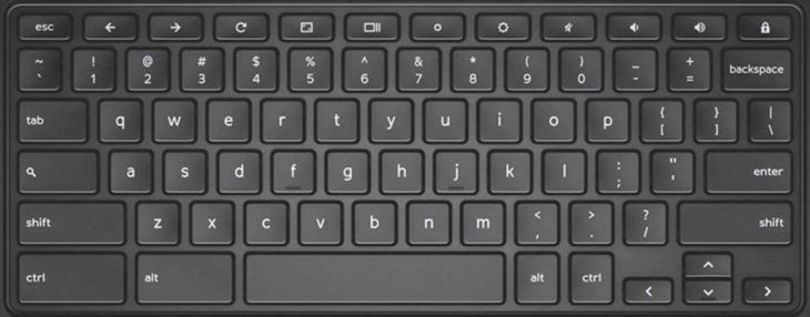 How To Use Keyboard Shortcuts On A Chromebook - MobyGeek.com