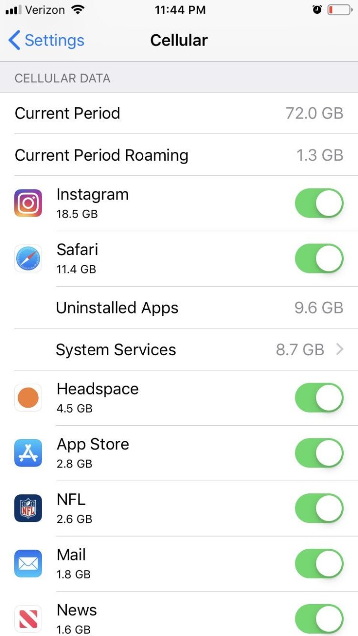 How To Save Airtel Smartbytes Data Ios 6