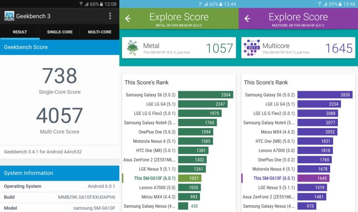 Galaxy J7 Prime Performance Geekbench