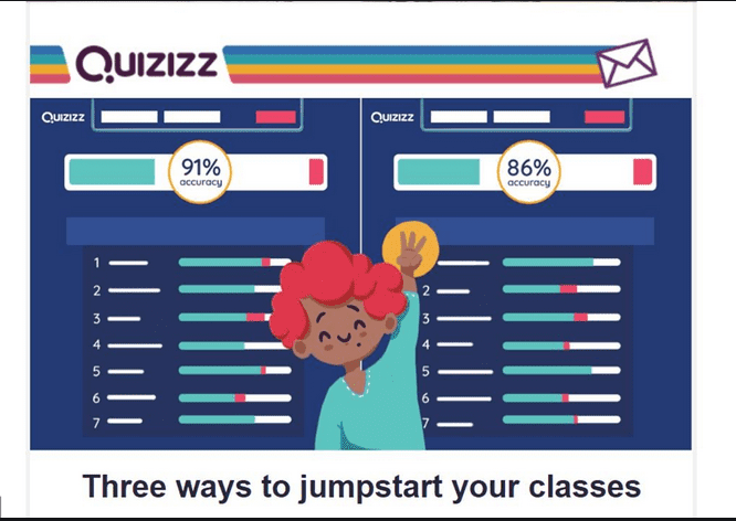 Indian Learning Platform Quizizz Gains Momentum In The Usa