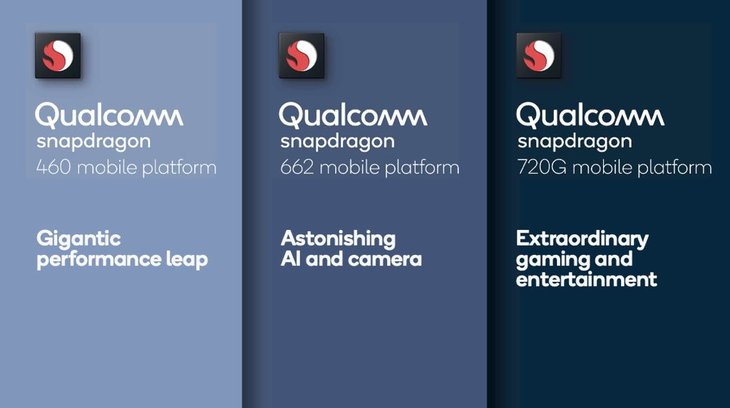 Snapdragon 720g Snapdragon460 Snapdragon 662