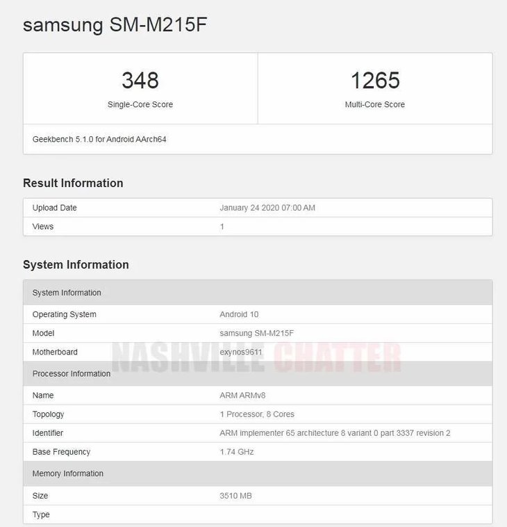 I Test Samsung M21