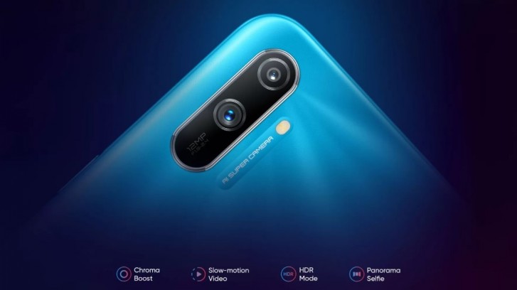 Realme C3 Camera