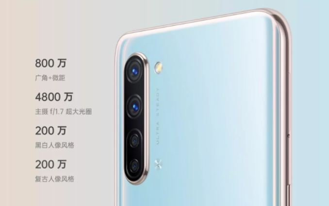 Oppo Reno 3 Vitality Edition Camera
