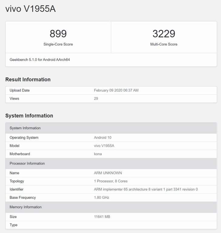 Vivo Iqoo 3 Geekbench