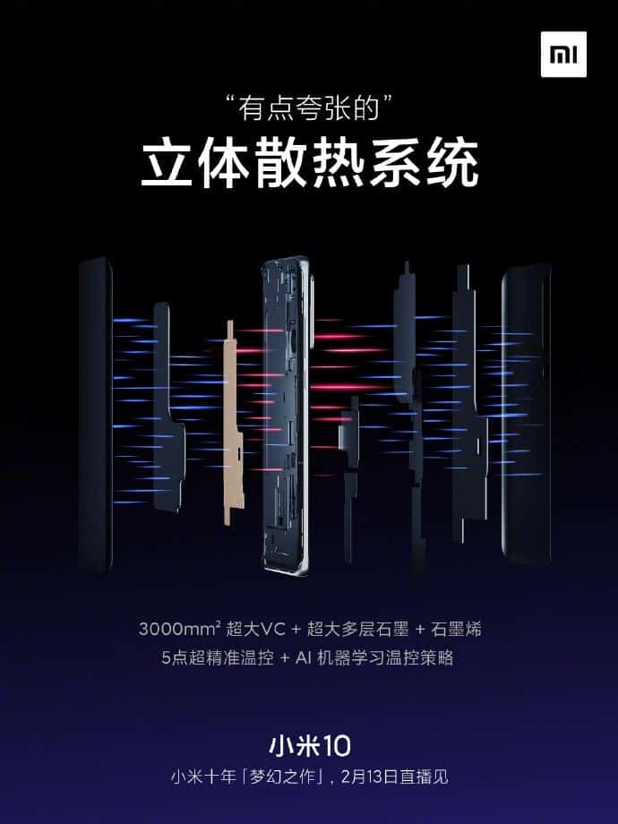 Xiaomi Mi 10 Cooling System