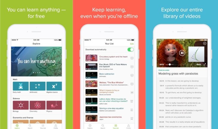 Best Math Apps For Adults