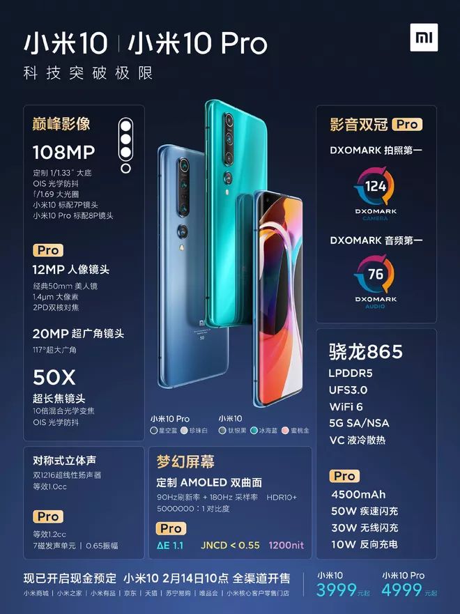 Xiaomi Mi 10 Pro