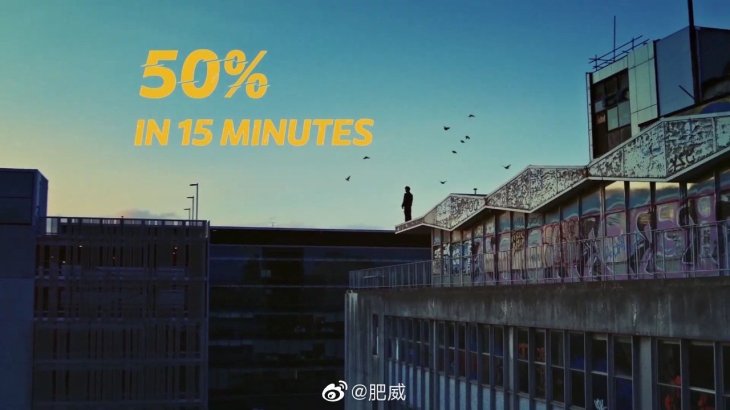 Vivo Iqoo 3 Charging