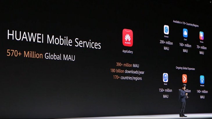 Huawei Mobile Service