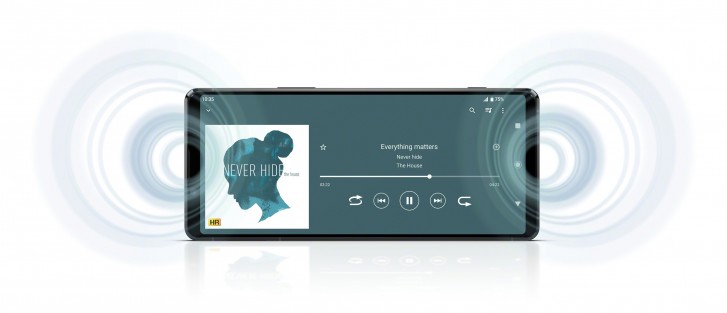 Sony Xperia 1 Ii