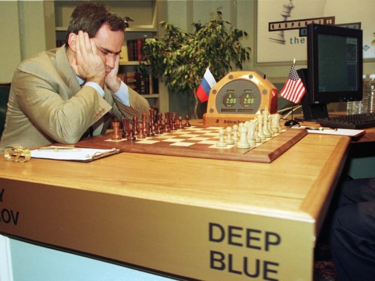 chess champion 2