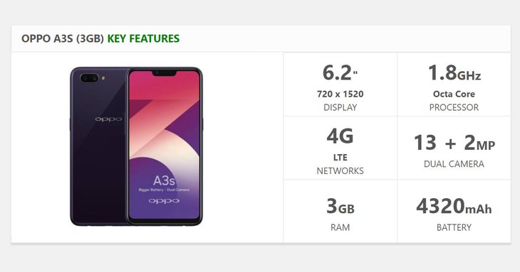 Oppo A3s Specification