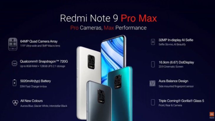 Redmi Note 9 Pro Max Feature