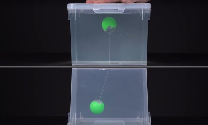 The ball will move in opposite directions in two cases