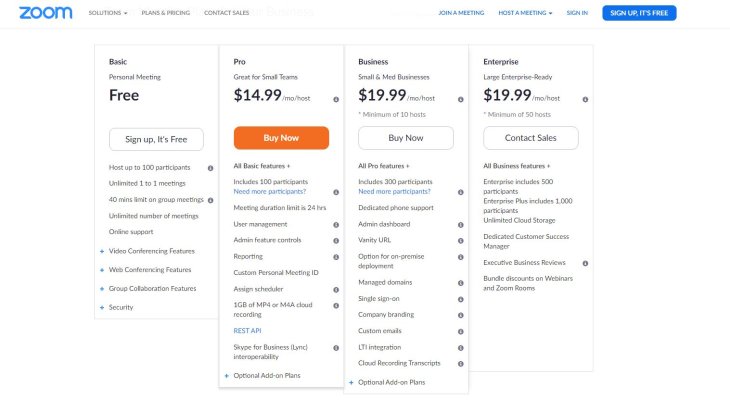 Zoom Plan Pricing How to use zoom