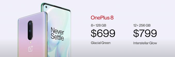 Oneplus 8 Price