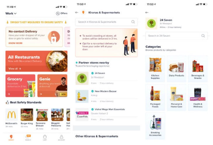 Swiggy Grocery