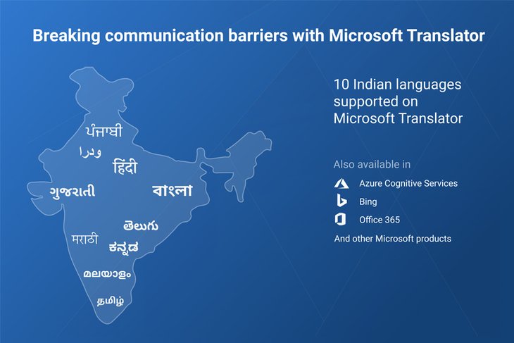 Microsoft Translator 2