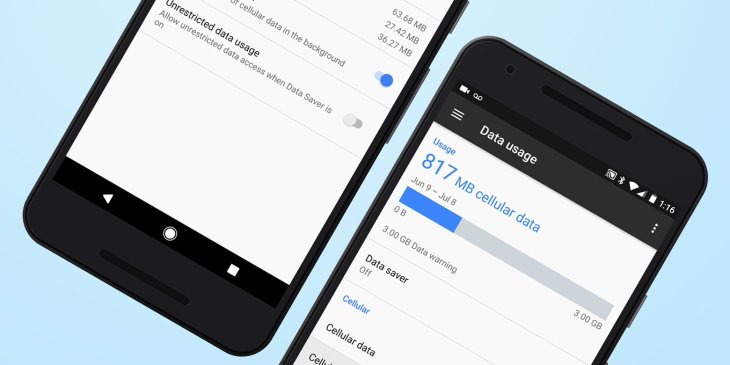 Mobile Data Limit Data Usage